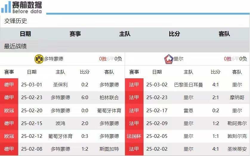九游体育入口-转折点！里尔回应争议；德甲集结日攻防权衡；信心回归；赛季目标并未改变(世界对逆全球化的策略)